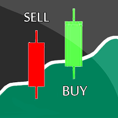 Forex Signals-Live Buy/sell-Ox