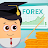 Curso de trader: Fundamentos-UK